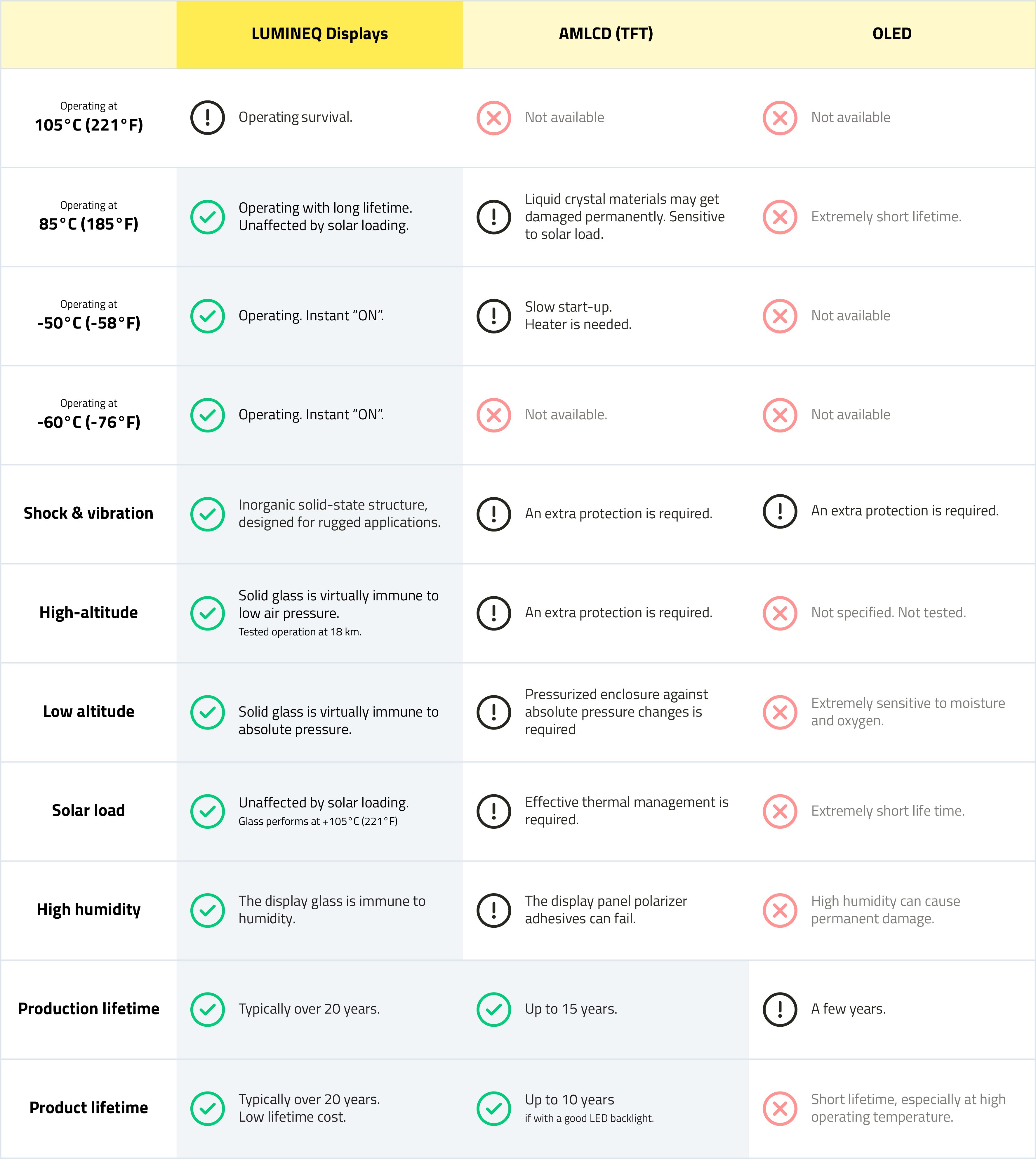 comparison_WEB_withBorder_02-20191014